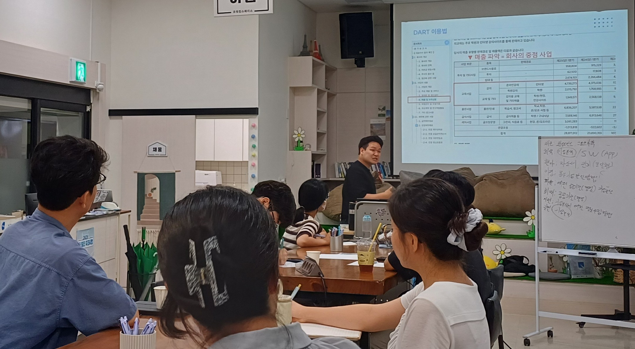 사진1. 기업을 알아야 취업이 보인다